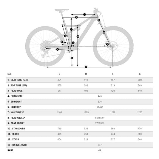 Orbea MTB Elettrica - RISE H10 - 2023 - Metallic Mulberry - Black (matt)
